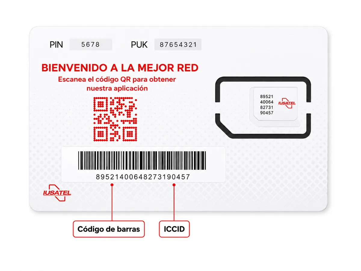 Ejemplo de tarjeta SIM IUSATEL indicando dónde encontrar el código de barras y el ICCID.